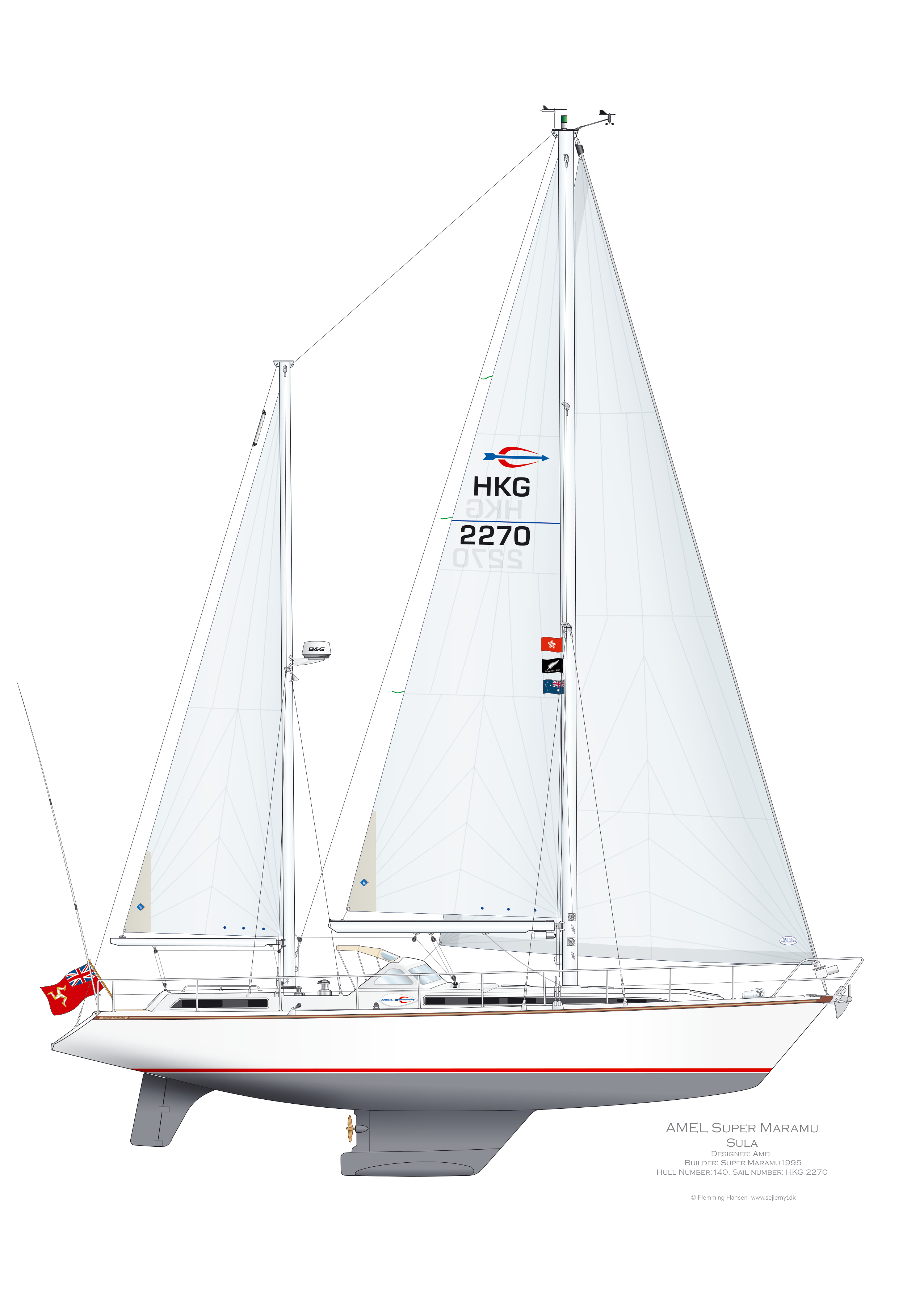 SY Sula — Amel Super Maramu, sail plan illustration by Flemming Hansen